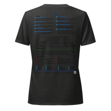 Load image into Gallery viewer, Grief—Women’s relaxed v-neck t-shirt