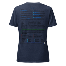 Load image into Gallery viewer, Grief—Women’s relaxed v-neck t-shirt
