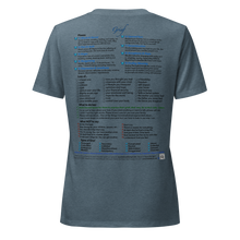Load image into Gallery viewer, Grief—Women’s relaxed v-neck t-shirt