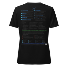 Load image into Gallery viewer, Grief—Women’s relaxed v-neck t-shirt