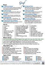 Load image into Gallery viewer, Grief—Premium Pillow Case—White