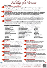 Load image into Gallery viewer, Red Flags of a Narcissist—Women's Fitted V-Neck T-Shirt—B&C TW045