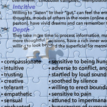 Load image into Gallery viewer, HSPs—Jigsaw Puzzle—Light Blue