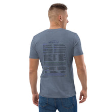 Load image into Gallery viewer, HSPs—Unisex Organic Cotton T-Shirt—Stanley/Stella STTU755