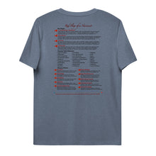 Load image into Gallery viewer, Red Flags of a Narcissist—Unisex Organic Cotton T-Shirt—Stanley/Stella STTU755