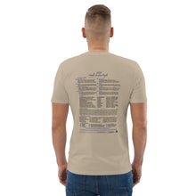 Load image into Gallery viewer, HSPs—Unisex Organic Cotton T-Shirt—Stanley/Stella STTU755