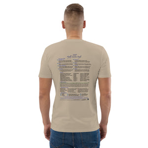 HSPs—Unisex Organic Cotton T-Shirt—Stanley/Stella STTU755