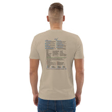 Load image into Gallery viewer, Grief—Unisex Organic Cotton T-Shirt | Stanley/Stella STTU755
