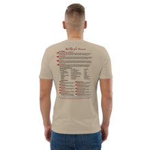 Load image into Gallery viewer, Red Flags of a Narcissist—Unisex Organic Cotton T-Shirt—Stanley/Stella STTU755
