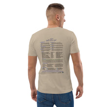 Load image into Gallery viewer, HSPs—Unisex Organic Cotton T-Shirt—Stanley/Stella STTU755