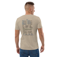 Load image into Gallery viewer, Grief—Unisex Organic Cotton T-Shirt | Stanley/Stella STTU755
