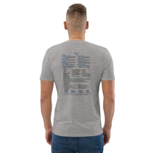 Load image into Gallery viewer, Grief—Unisex Organic Cotton T-Shirt | Stanley/Stella STTU755