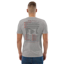 Load image into Gallery viewer, Red Flags of a Narcissist—Unisex Organic Cotton T-Shirt—Stanley/Stella STTU755