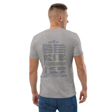 Load image into Gallery viewer, HSPs—Unisex Organic Cotton T-Shirt—Stanley/Stella STTU755
