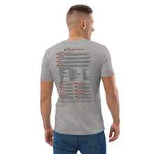 Load image into Gallery viewer, Red Flags of a Narcissist—Unisex Organic Cotton T-Shirt—Stanley/Stella STTU755
