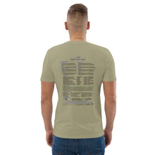Load image into Gallery viewer, HSPs—Unisex Organic Cotton T-Shirt—Stanley/Stella STTU755
