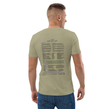 Load image into Gallery viewer, HSPs—Unisex Organic Cotton T-Shirt—Stanley/Stella STTU755