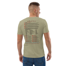 Load image into Gallery viewer, Red Flags of a Narcissist—Unisex Organic Cotton T-Shirt—Stanley/Stella STTU755