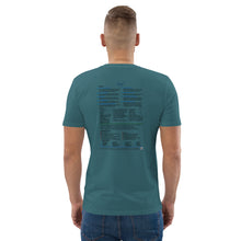 Load image into Gallery viewer, Grief—Unisex Organic Cotton T-Shirt | Stanley/Stella STTU755
