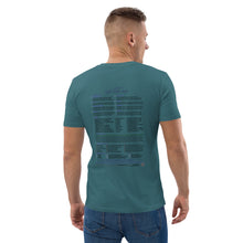 Load image into Gallery viewer, HSPs—Unisex Organic Cotton T-Shirt—Stanley/Stella STTU755