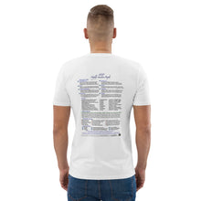 Load image into Gallery viewer, HSPs—Unisex Organic Cotton T-Shirt—Stanley/Stella STTU755