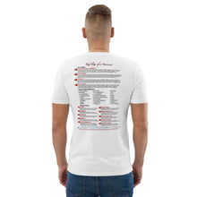 Load image into Gallery viewer, Red Flags of a Narcissist—Unisex Organic Cotton T-Shirt—Stanley/Stella STTU755