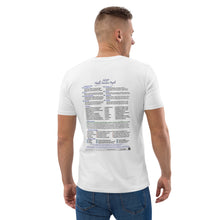 Load image into Gallery viewer, HSPs—Unisex Organic Cotton T-Shirt—Stanley/Stella STTU755