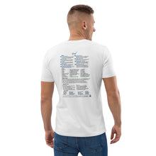 Load image into Gallery viewer, Grief—Unisex Organic Cotton T-Shirt | Stanley/Stella STTU755