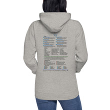 Load image into Gallery viewer, Grief—Unisex Premium Hoodie—Cotton Heritage M2580
