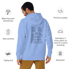Load image into Gallery viewer, Grief—Unisex Premium Hoodie—Cotton Heritage M2580