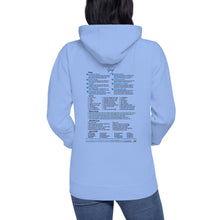 Load image into Gallery viewer, Grief—Unisex Premium Hoodie—Cotton Heritage M2580
