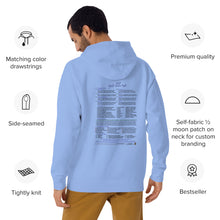 Load image into Gallery viewer, HSPs—Unisex Premium Hoodie—Cotton Heritage M2580