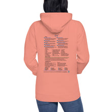 Load image into Gallery viewer, Grief—Unisex Premium Hoodie—Cotton Heritage M2580