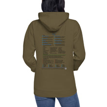 Load image into Gallery viewer, Grief—Unisex Premium Hoodie—Cotton Heritage M2580
