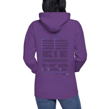 Load image into Gallery viewer, HSPs—Unisex Premium Hoodie—Cotton Heritage M2580
