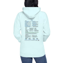 Load image into Gallery viewer, Grief—Unisex Premium Hoodie—Cotton Heritage M2580
