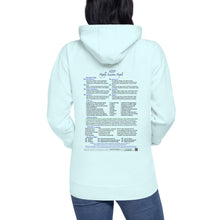 Load image into Gallery viewer, HSPs—Unisex Premium Hoodie—Cotton Heritage M2580