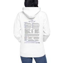 Load image into Gallery viewer, HSPs—Unisex Premium Hoodie—Cotton Heritage M2580