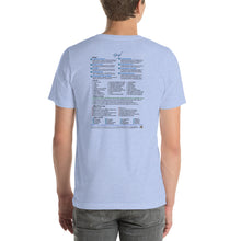 Load image into Gallery viewer, Grief—Unisex Staple T-Shirt—Bella + Canvas 3001