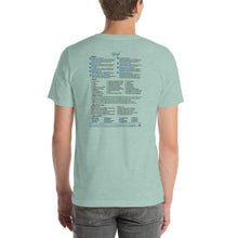 Load image into Gallery viewer, Grief—Unisex Staple T-Shirt—Bella + Canvas 3001