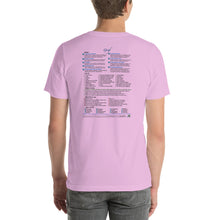 Load image into Gallery viewer, Grief—Unisex Staple T-Shirt—Bella + Canvas 3001