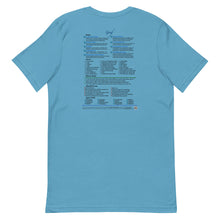 Load image into Gallery viewer, Grief—Unisex Staple T-Shirt—Bella + Canvas 3001