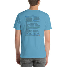 Load image into Gallery viewer, Grief—Unisex Staple T-Shirt—Bella + Canvas 3001