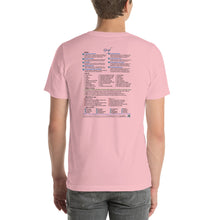 Load image into Gallery viewer, Grief—Unisex Staple T-Shirt—Bella + Canvas 3001