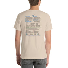 Load image into Gallery viewer, Grief—Unisex Staple T-Shirt—Bella + Canvas 3001