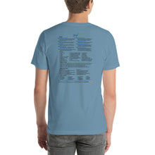 Load image into Gallery viewer, Grief—Unisex Staple T-Shirt—Bella + Canvas 3001