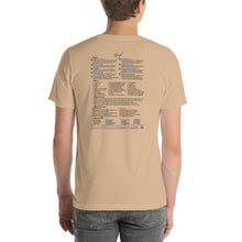 Load image into Gallery viewer, Grief—Unisex Staple T-Shirt—Bella + Canvas 3001