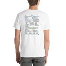 Load image into Gallery viewer, Grief—Unisex Staple T-Shirt—Bella + Canvas 3001