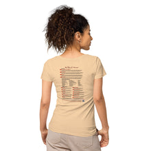 Load image into Gallery viewer, Red Flags of a Narcissist—Women’s Basic Organic T-Shirt—SOL'S 02077