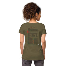 Load image into Gallery viewer, Red Flags of a Narcissist—Women's Fitted V-Neck T-Shirt—B&C TW045